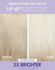 No.4P Blonde Enhancer Toning Shampoo -  which cleanses, tones, and repairs while keeping hair hydrated from roots to ends. 
